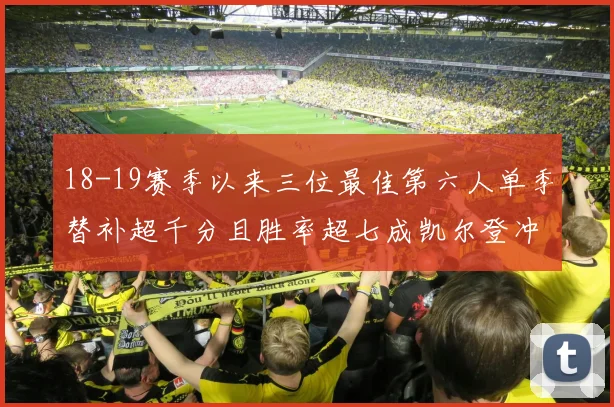 18-19赛季以来三位最佳第六人单季替补超千分且胜率超七成凯尔登冲击新高